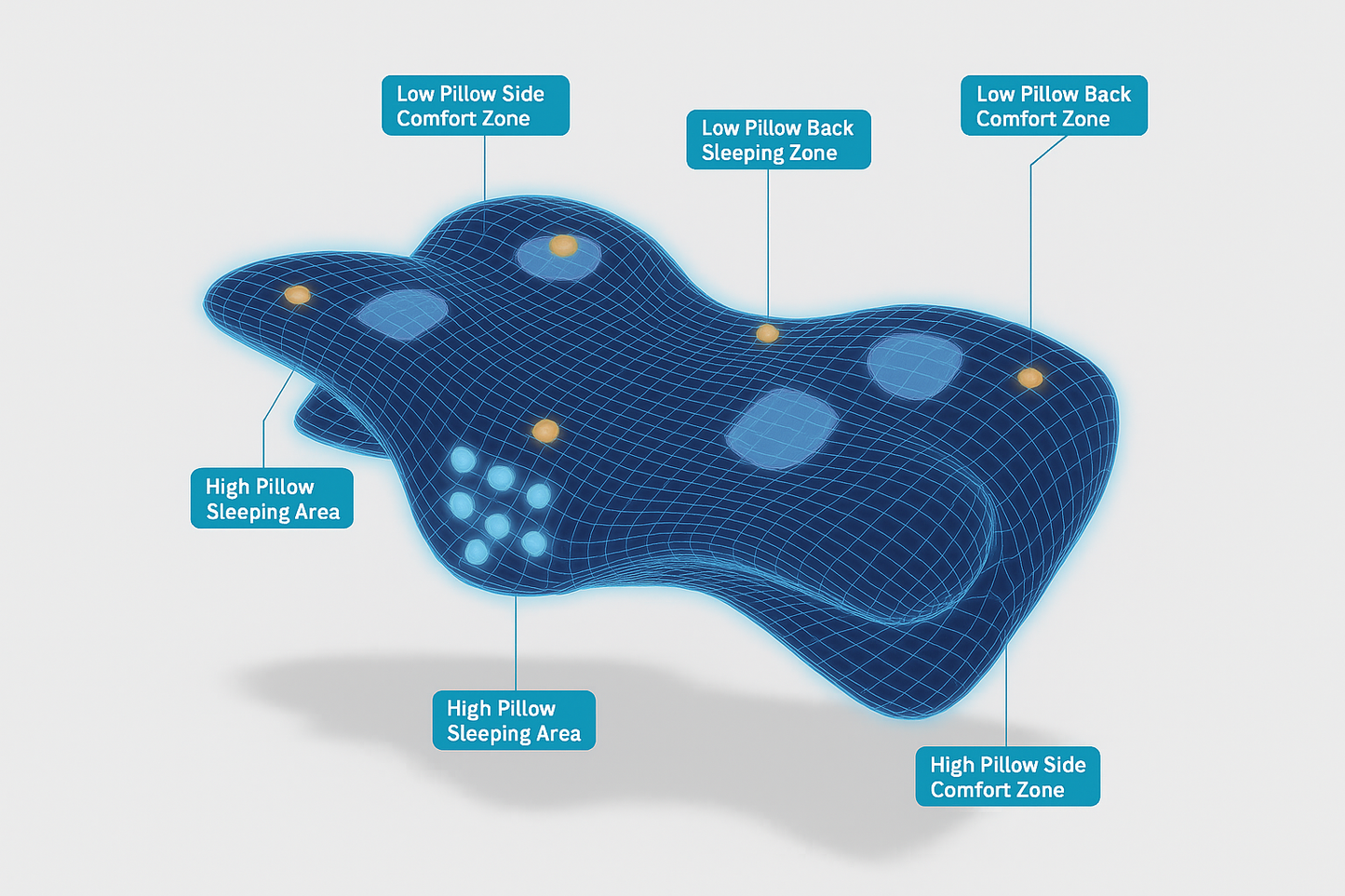 💤VENVORA™ Memory Foam Pillow – Single or 2-Pack (Save $49!)