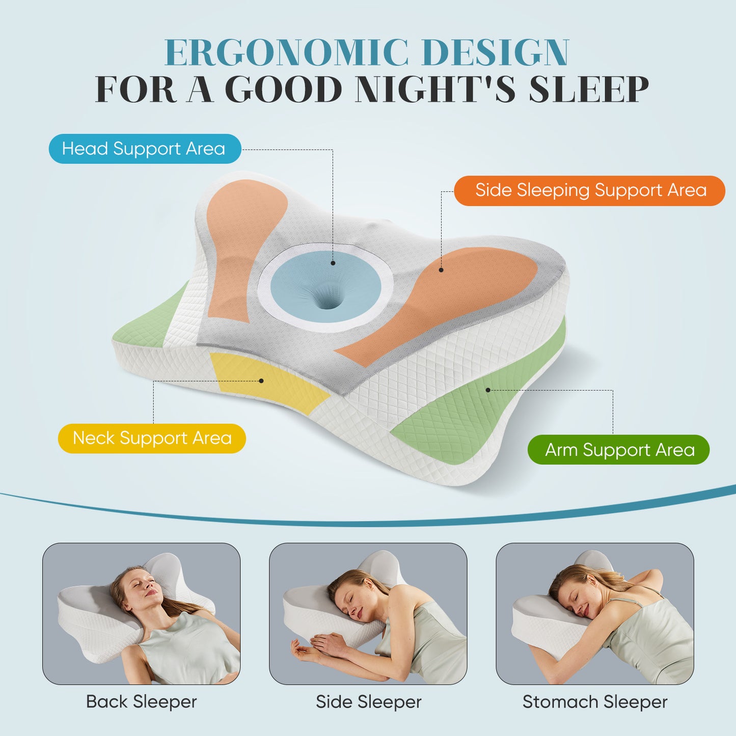 VENVORA™ Ergonomic Pillow for Deeper Sleep